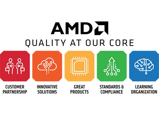 AMD ポリシーイメージ