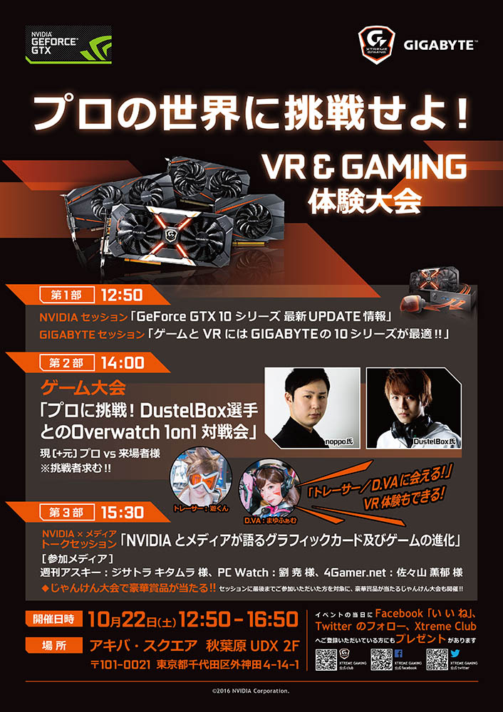 NVIDIA×GIGABYTE イベント,画像