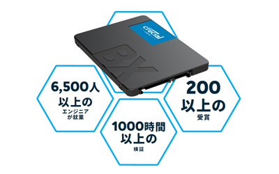 CT480BX500SSD1JP | Crucial BX500 SATA6G接続 2.5型SSD 480GB | CFD ...