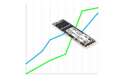 CT2000P1SSD8JP | Crucial P1 M.2 NVMe接続SSD 2TB | CFD販売株式会社