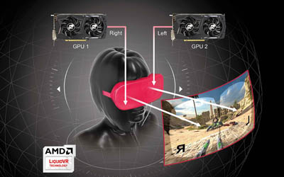 AMD LiquidVR