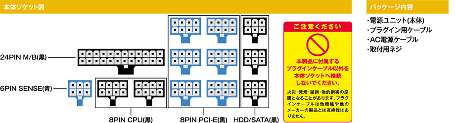 電源出力コネクター2