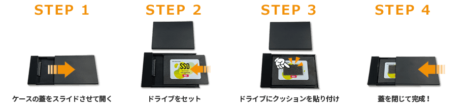 4ステップの簡単組み立て