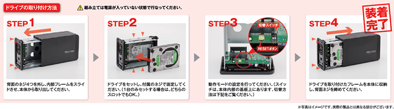 ドライブの取り付け方法