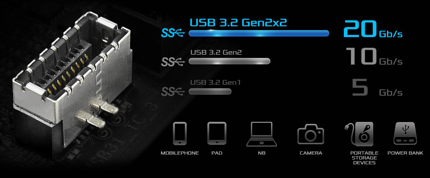 B650 Pro RS | ASRock(アスロック) Socket AM5 AMD B650 ATX