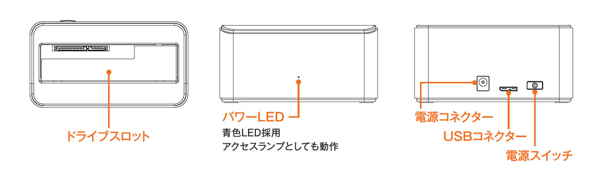 本体外観、部位説明