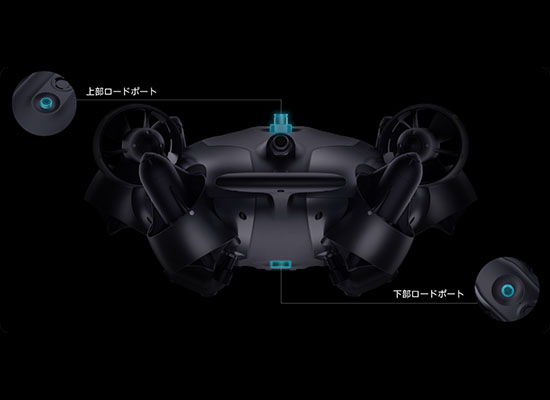 本体上部と下部のオプションポートを光らせたイメージ