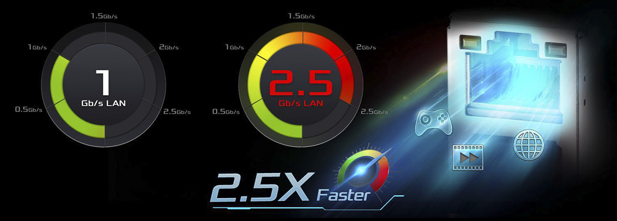 2.5Gbps LANの優位性を表現するイメージ