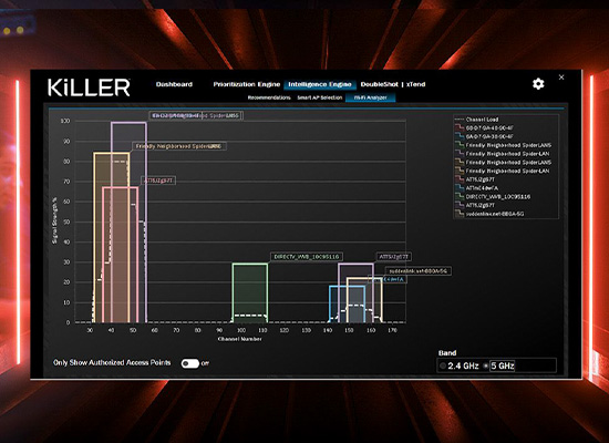 インテル キラー インテリジェンスセンター 画面イメージ