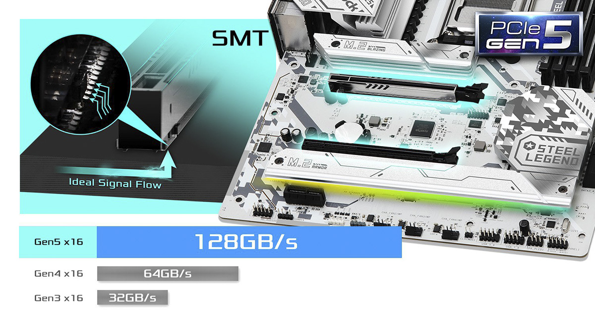 PCI エクスプレススロットの表面実装イメージ