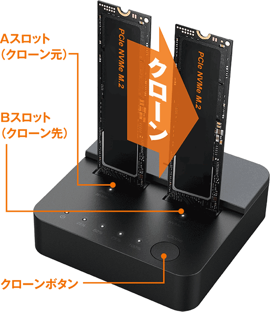 本体にHDDをセットするイメージ