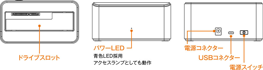 本体外観、部位説明