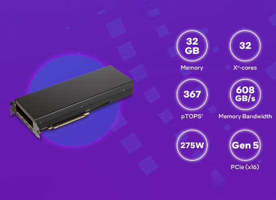 インテル アークのロゴと本体画像