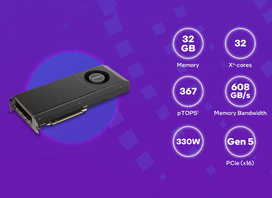 インテル アークのロゴと本体画像