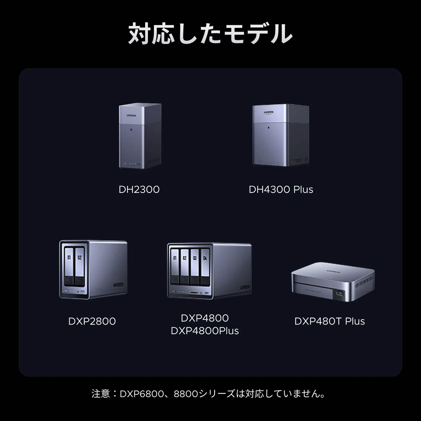 US3000 (45615) | US3000 (45615) | UGREEN NAS用 120W 12000mAh UPS