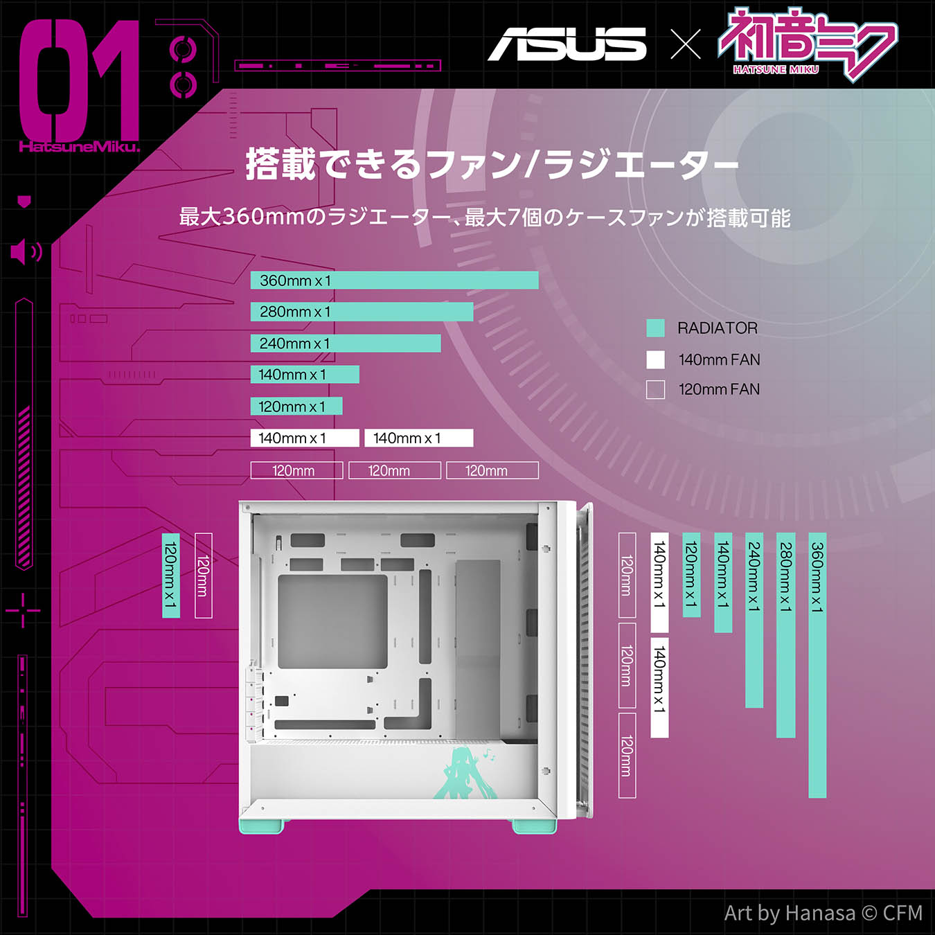 HATSUNE MIKU A23 ミニタワーPCケース ASUS A23 Hatsune Miku Edition｜Cases｜ASUS Global