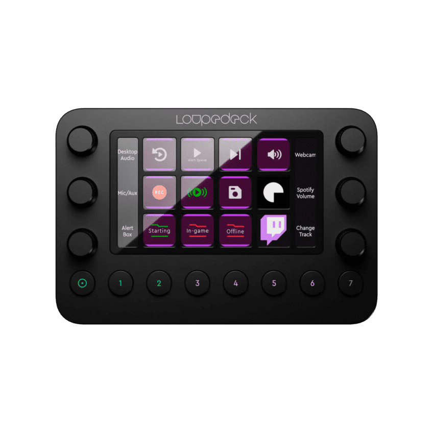 日本全国送料無料商品 | 特集  Live Loupedeck | メディア編集・配信 Loupedeck(ループデック) その他