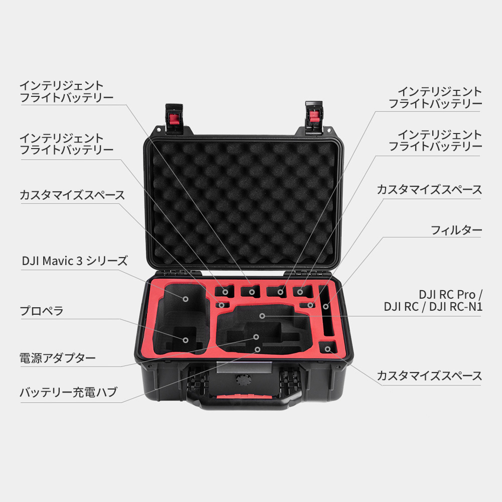 P-43A-010 | P-43A-010 | PGYTECH DJI Mavic 3 シリーズ ハード 