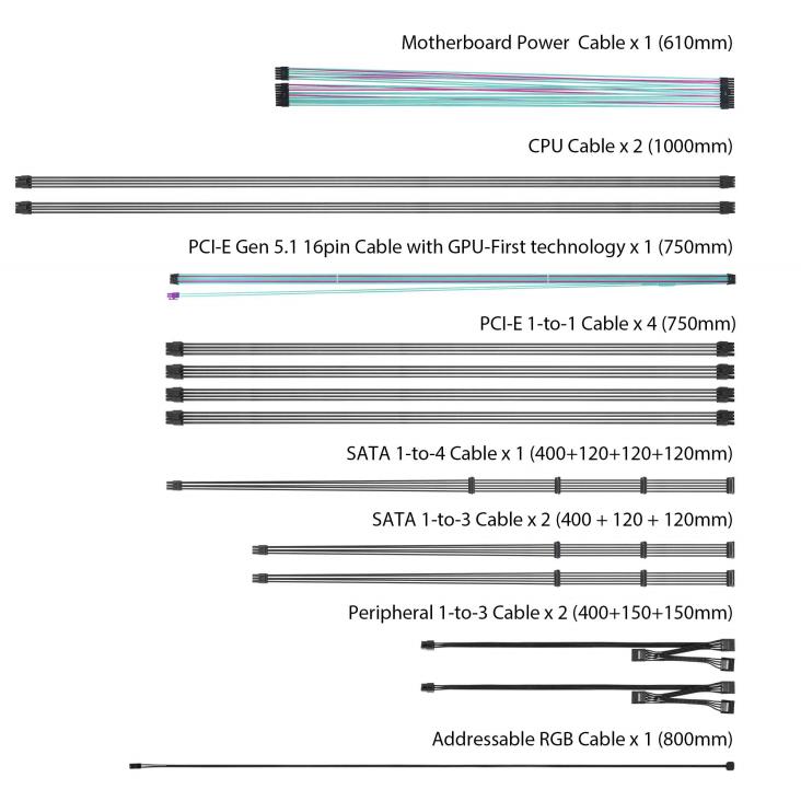 ROG-THOR-1200P3-MIKU | ROG-THOR-1200P3-MIKU | ASUS (エイスース