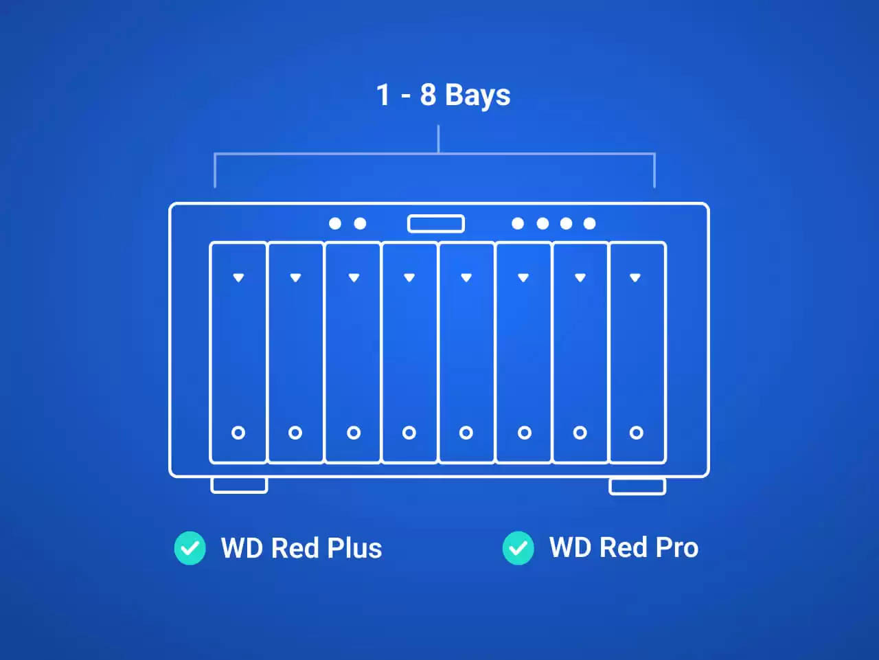 WD103KFBX | WD103KFBX | WesternDigital WD Red Pro NAS向け